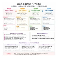 画像255