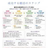 画像261