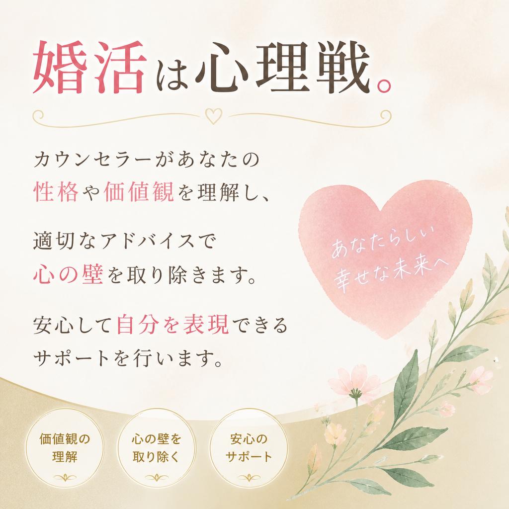 心理アプローチで心をつかむ
