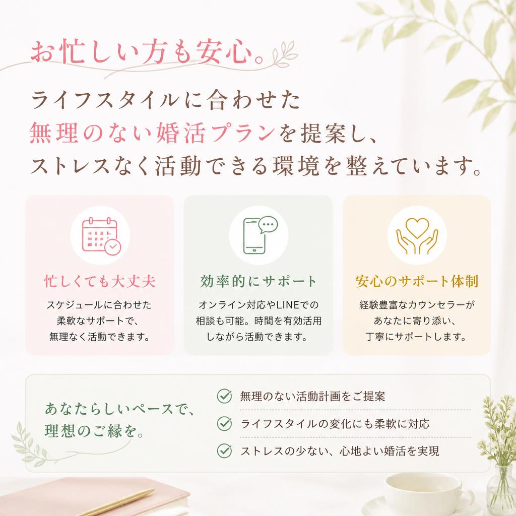 無理のないサポートサービス