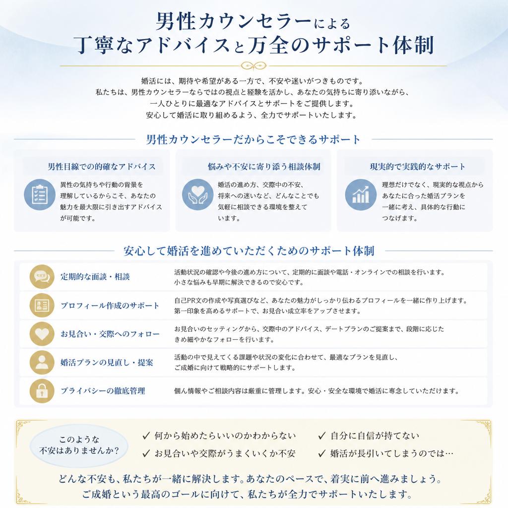 安心のサポート体制