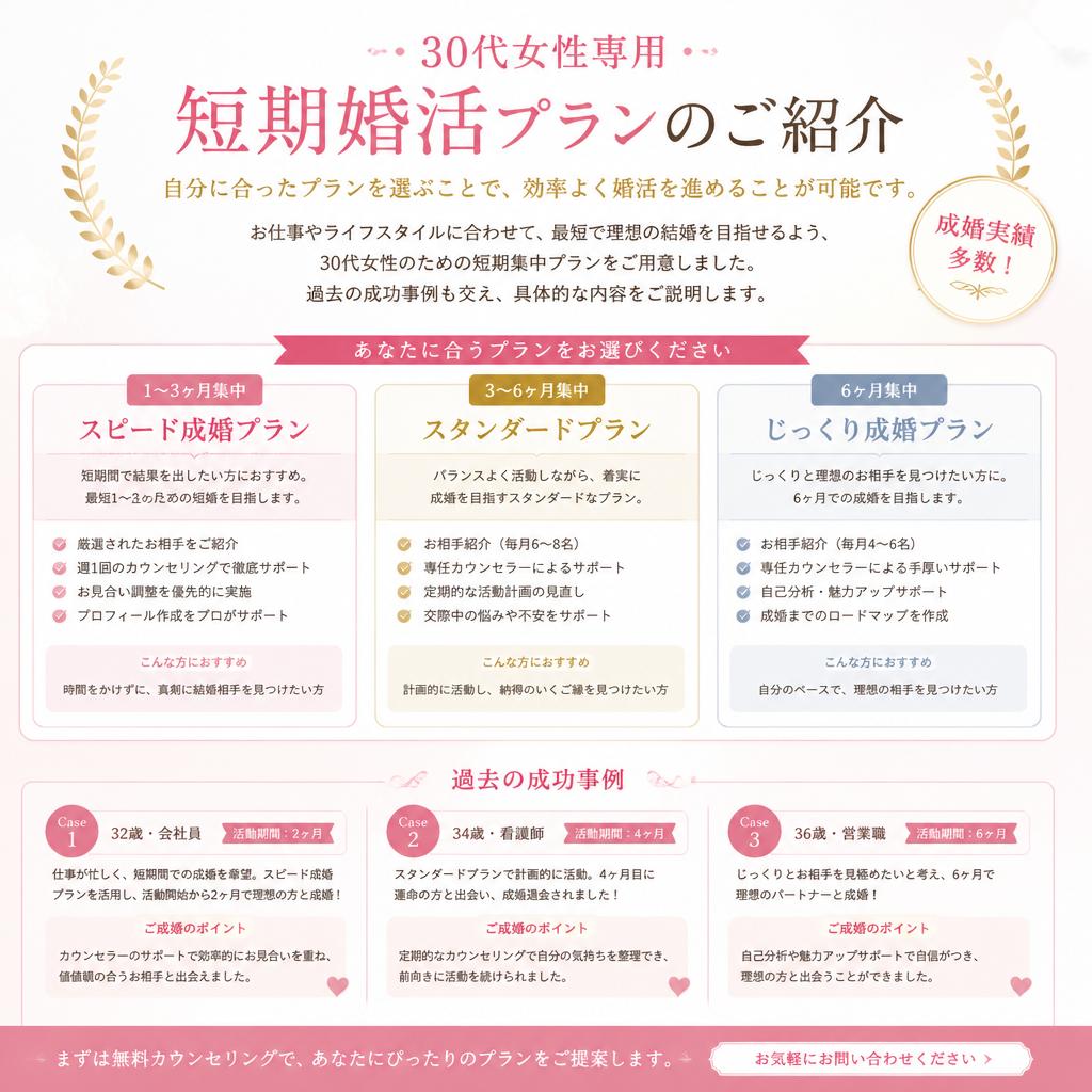 30代女性にぴったりの婚活プラン