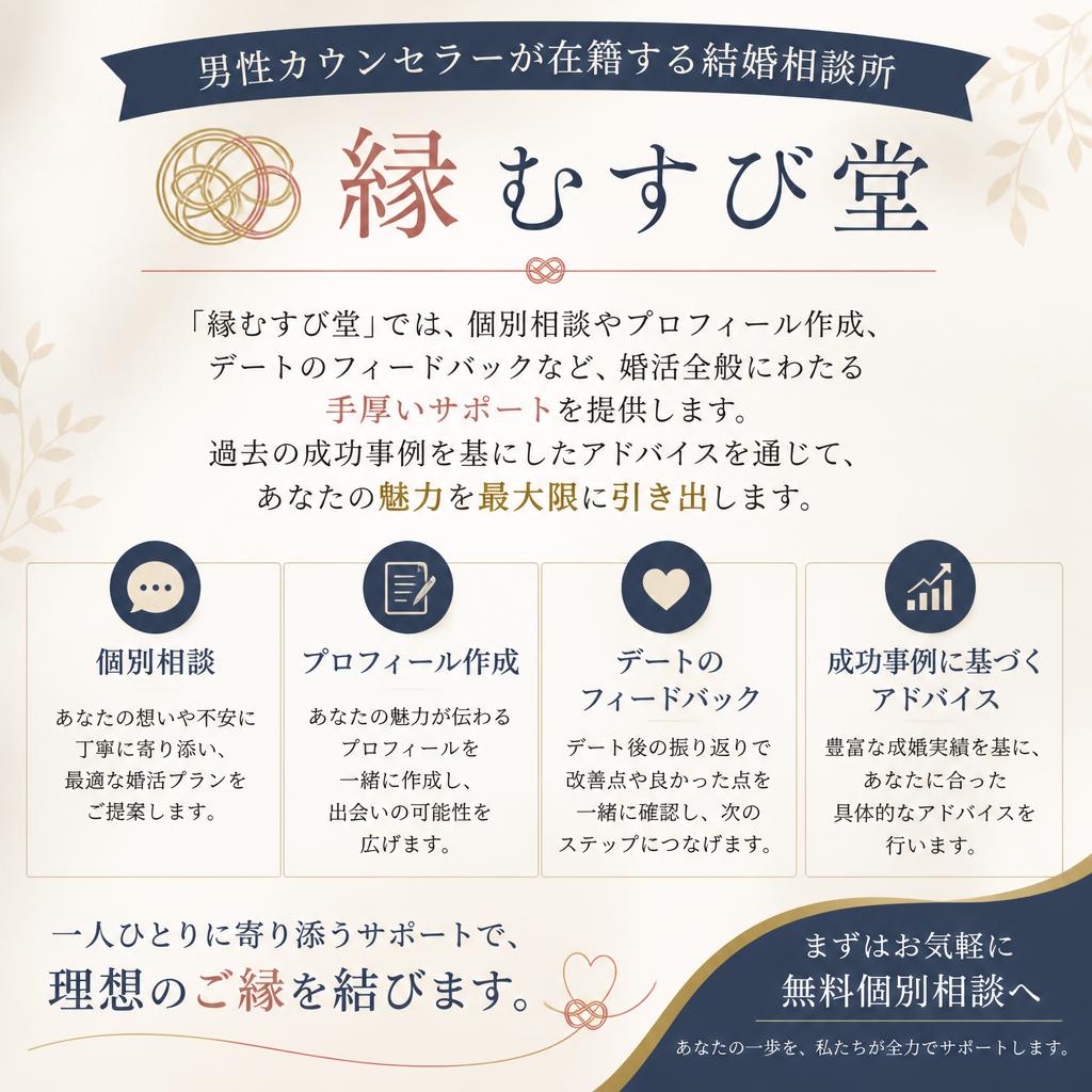 3. 専門コンサルタントによる手厚いサポート