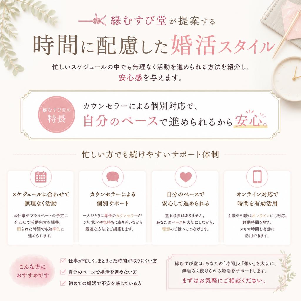 無理のない婚活サポート