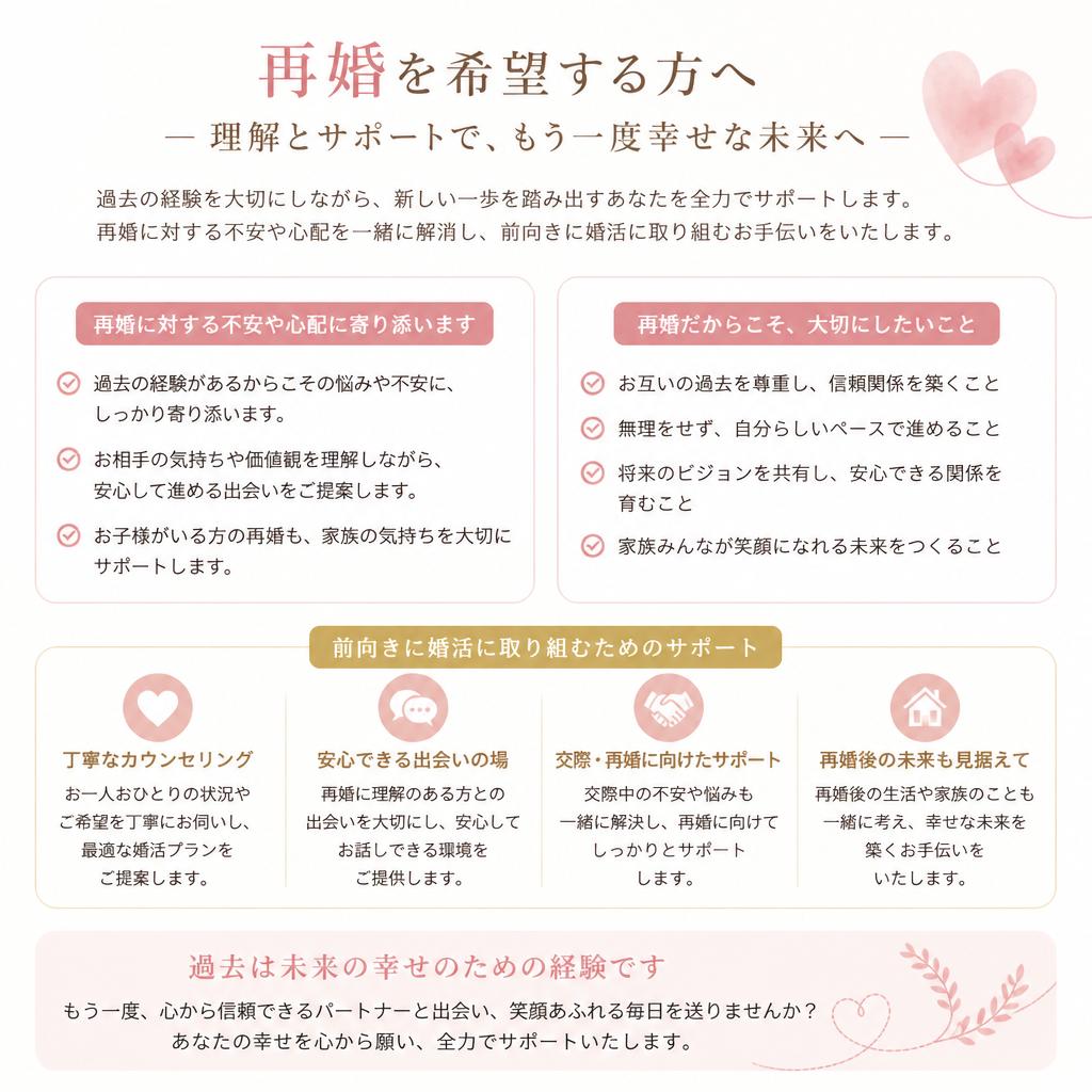 再婚希望の方も安心