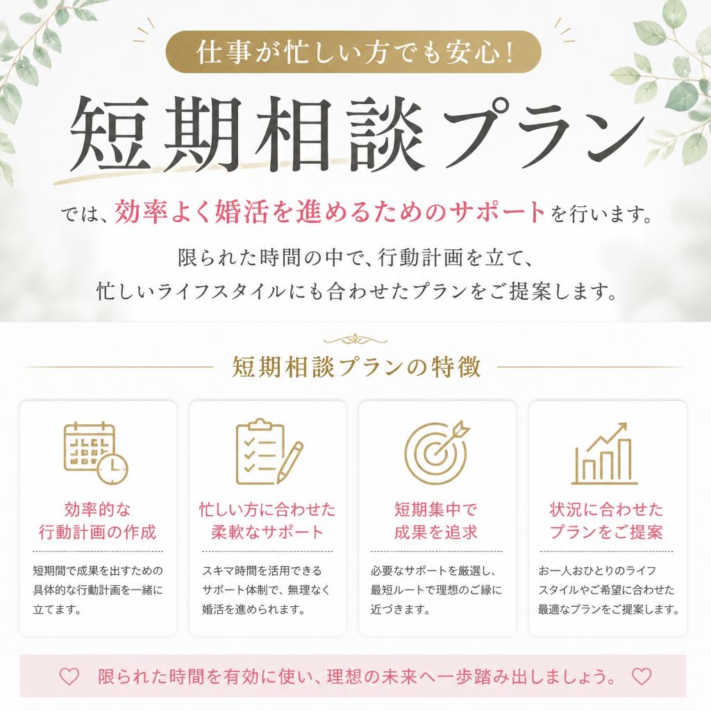 忙しいあなたにぴったりな短期相談プラン